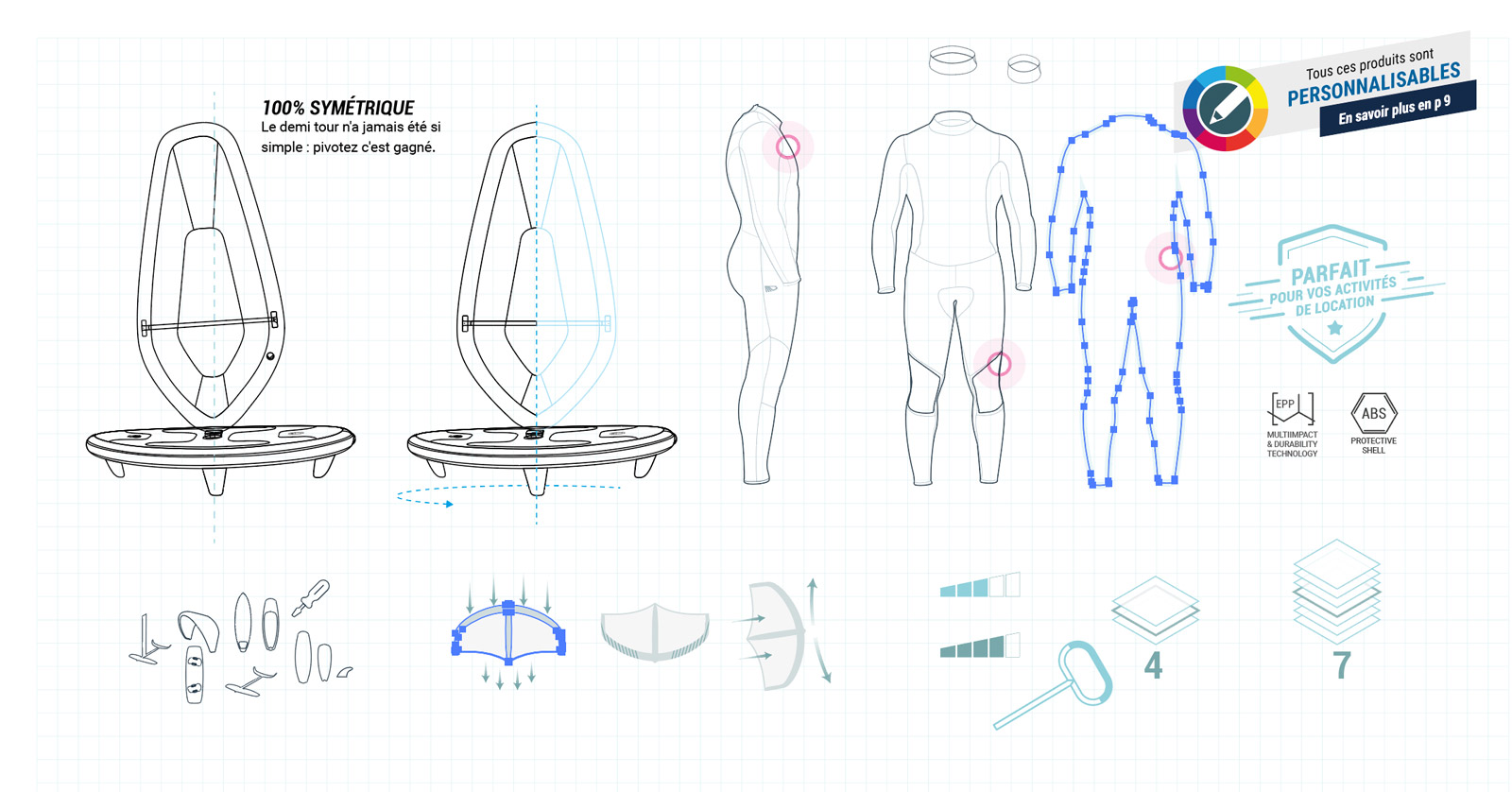 Maquette catalogue Decathlon Tribord - sports nautiques - Création vectorielle pictogrammes schémas produits