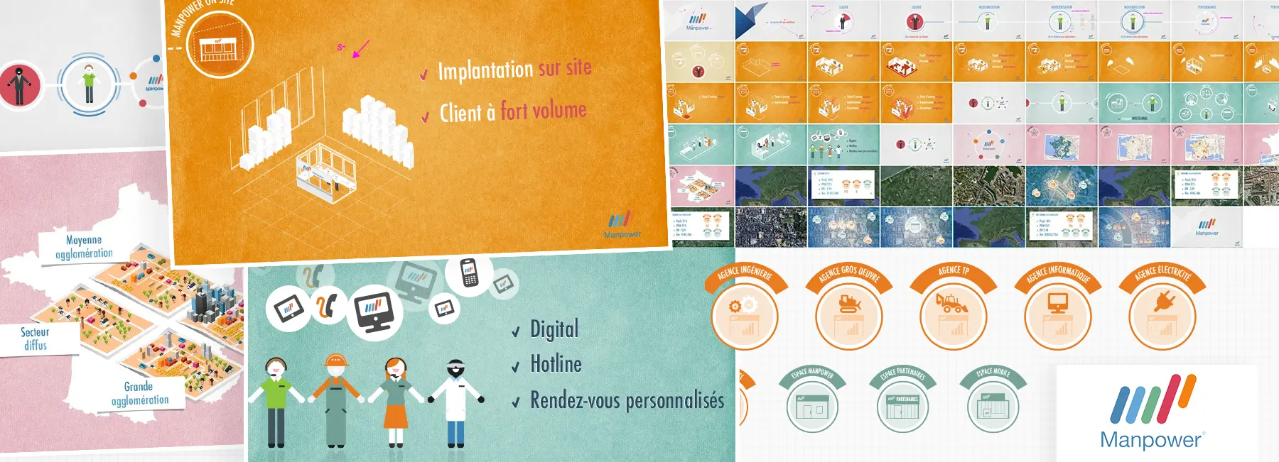 Manpower, motion design séminaire