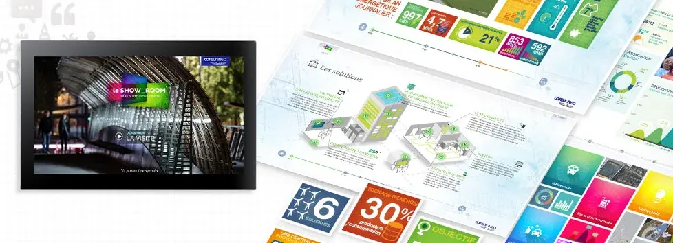 Cofely Ineo, dispositif Smart City
