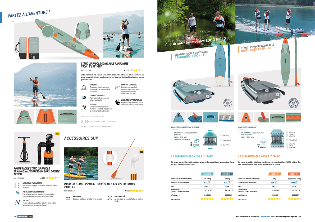 Maquette catalogue Decathlon Tribord - sports nautiques